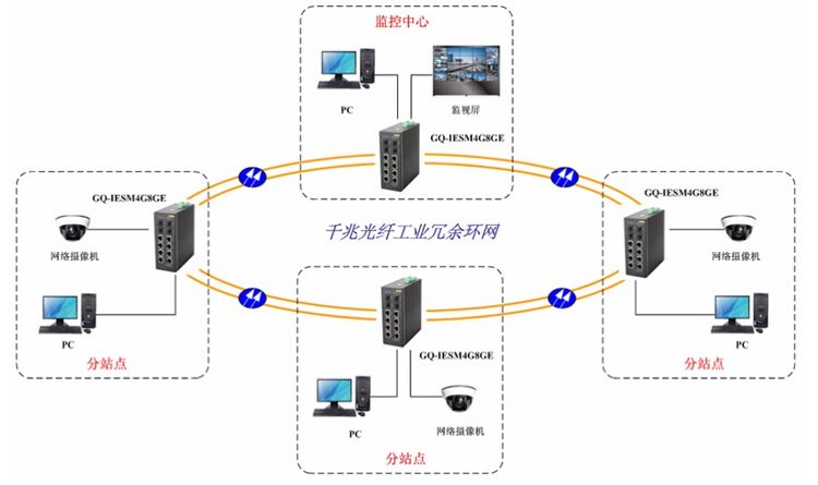 北京安博會(huì)9
